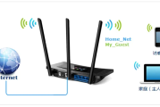 TP-Link TL-WR2041+路由器无线WiFi设置