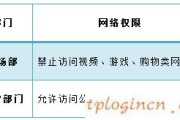 tplinkwifi怎么过滤网站