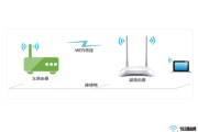 newifi中继设置方法