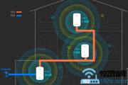 TP-Link电力猫配对不成功解决办法