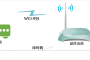 TP-Link TL-WR742N路由器WDS桥接设置