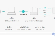 华为WS5200无线桥接(Wi-Fi中继)怎么设置？