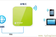 tplogin.cn打不开的解决办法
