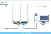 腾达(Tenda)FS395路由器自动获取IP(DHCP)上网设置