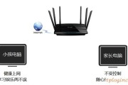 tplinkwifiwdr7500怎么设置家长控制