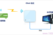 TP-Link TL-WR802N“Client_客服端模式”设置