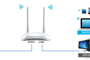 TP-Link TL-WR842N路由器IP宽带控制(限制网速)设置