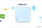 TP-Link TL-WR802N中继放大无线信号设置方法