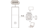 华为路由Q1与子路由器配对教程