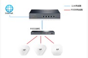 tplogincn设置页面