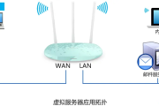 TP-Link TL-WR882N虚拟服务器(端口映射)设置方法