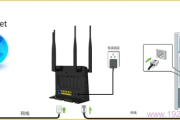 腾达(Tenda)FH365路由器自动获取(DHCP)上网设置
