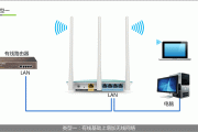 tplogin.cn设置wifi