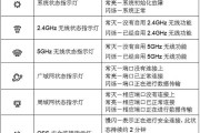 TL-WDR3320路由器指示灯说明