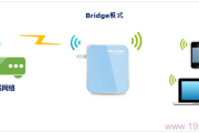 TP-Link TL-WR800N V1路由器-Bridge(桥接)设置