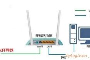 TPLINK WR340Gwifiwan ip和外网ip不一致如何做