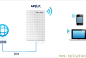 tplogin.cn设置(修改)wifi密码