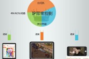 tplinkwifiwdr7500怎么限制网速