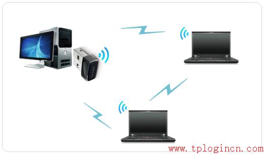 tplogin.cn打开是电信登录页面的解决办法图文教程 tplogincn手机登陆  第2张