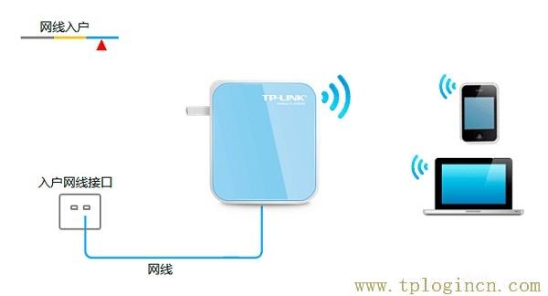 路由设置登陆网址怎么是tplogin.cn  第5张