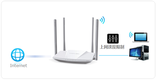 tplogin.cn 怎么改密码  第1张