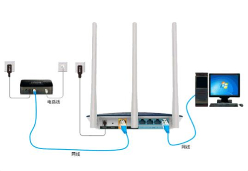 tplogin.cn-tlwr882n怎么改密码  第3张