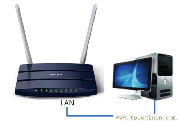 tplogin.cn的路由器用win8笔记本电脑怎么设置密码_  第2张