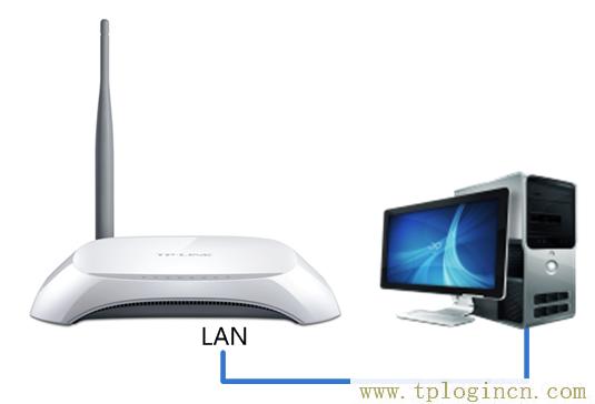 tplogin.cn登录密码  第3张