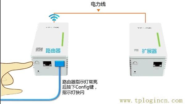 tplogin.cn网页无法打开,急求助要设置密码!!  第3张