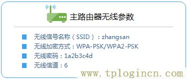 tplogin.cn原始密码  第2张