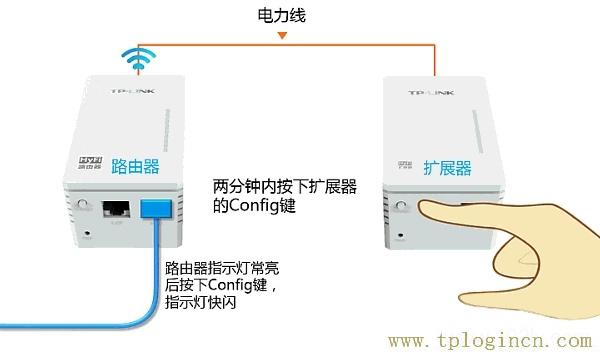 tplogincn设置密码的方法  第2张