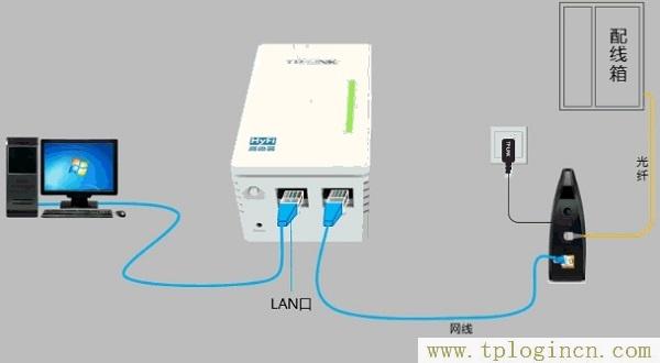 tplogincn设置密码的方法  第4张