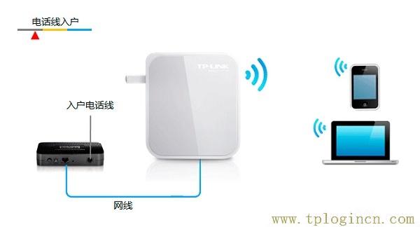 tplogin管理员密码查询  第3张