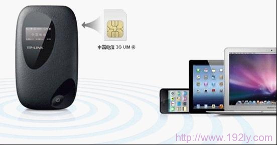 TP-Link TL-TR761 2000L 3G路由器设置指南  第1张