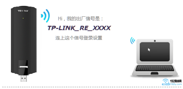 TP-Link TL-WA830RE无线扩展器电脑设置教程  第2张