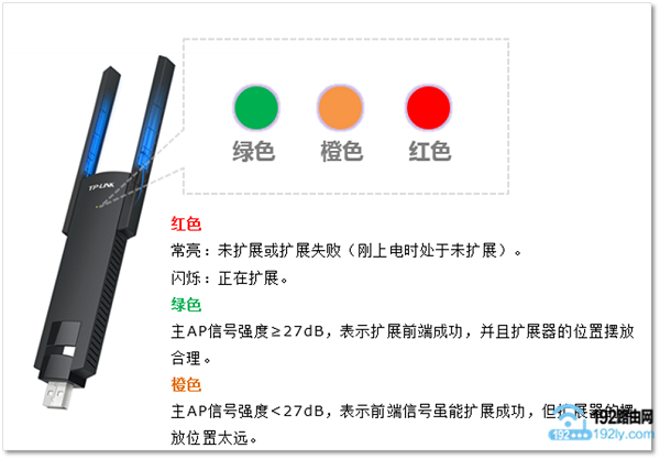 TP-Link TL-WA830RE无线扩展器手机设置教程  第9张