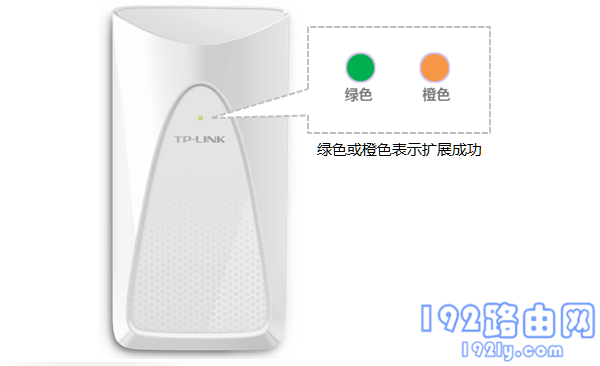TP-Link TL-WA932RE扩展器怎么重新设置？  第9张