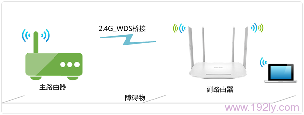TP-Link TL-WDR5600 V2.0无线桥接设置方法  第2张