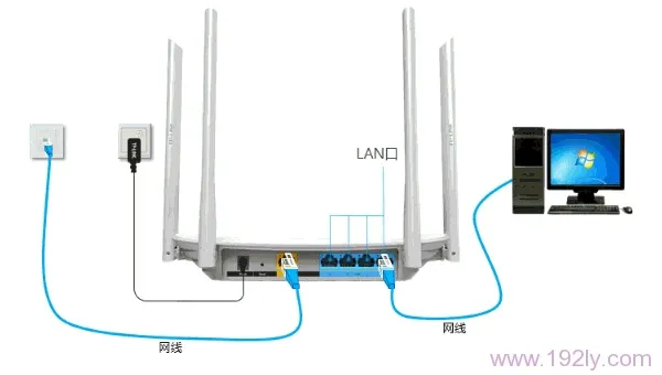 TP-Link TL-WDR5600路由器自动获得IP上网设置  第3张