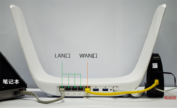 TP-Link TL-WDR8600路由器怎么设置？(电脑版)  第2张