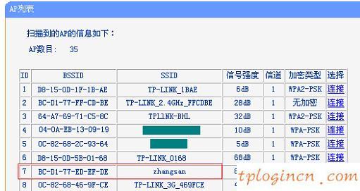TP-Link TL-WR700N V1-V2wifiBridge模式怎么设置  第6张