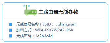 TP-Link TL-WR703N无线路由器_桥接模式(Bridge)_设置  第2张