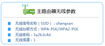 TP-Link TL-WR706N无线路由器_Bridge_桥接模式_设置  第2张