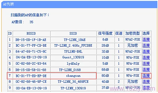 TP-Link TL-WR710N V2路由器_Client_客户端模式_设置  第13张