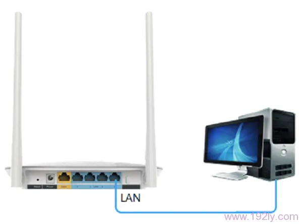 TP-Link TL-WR842+无线路由器作为交换机用设置  第3张