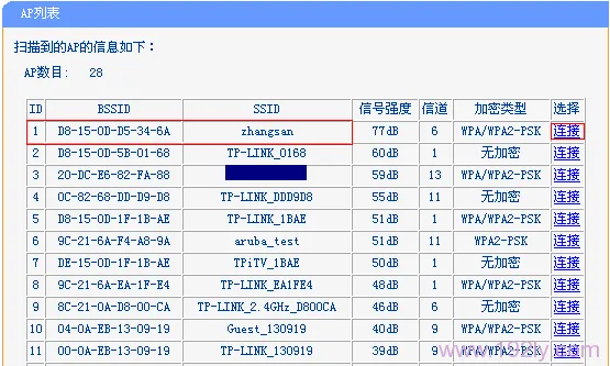TP-Link TL-WR842N路由器WDS桥接设置方法  第4张