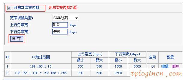 TP-Link TL-WR882NwifiIP宽带控制怎么设置  第5张