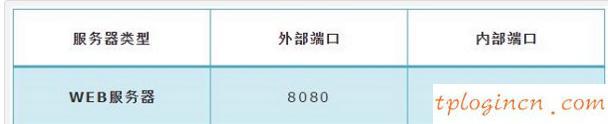 TP-Link TL-WR886N V4wifi端口映射怎么设置  第2张