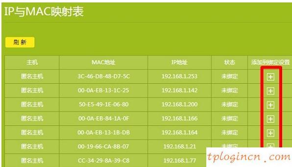 TP-LinkwifiIP与MAC地址绑定怎么设置  第6张