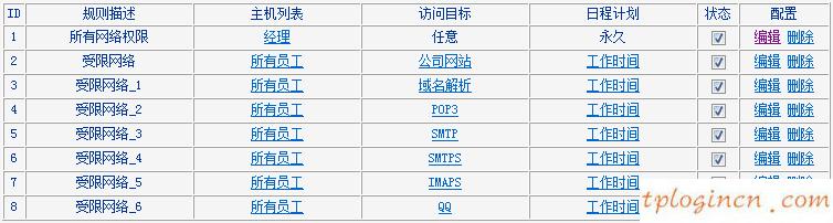 tplinkwifiwr941n怎么设置上网控制  第17张
